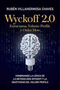 «Wyckoff 2.0» de Rubén Villahermosa